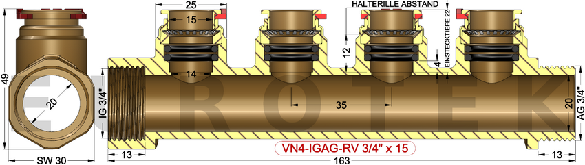 description